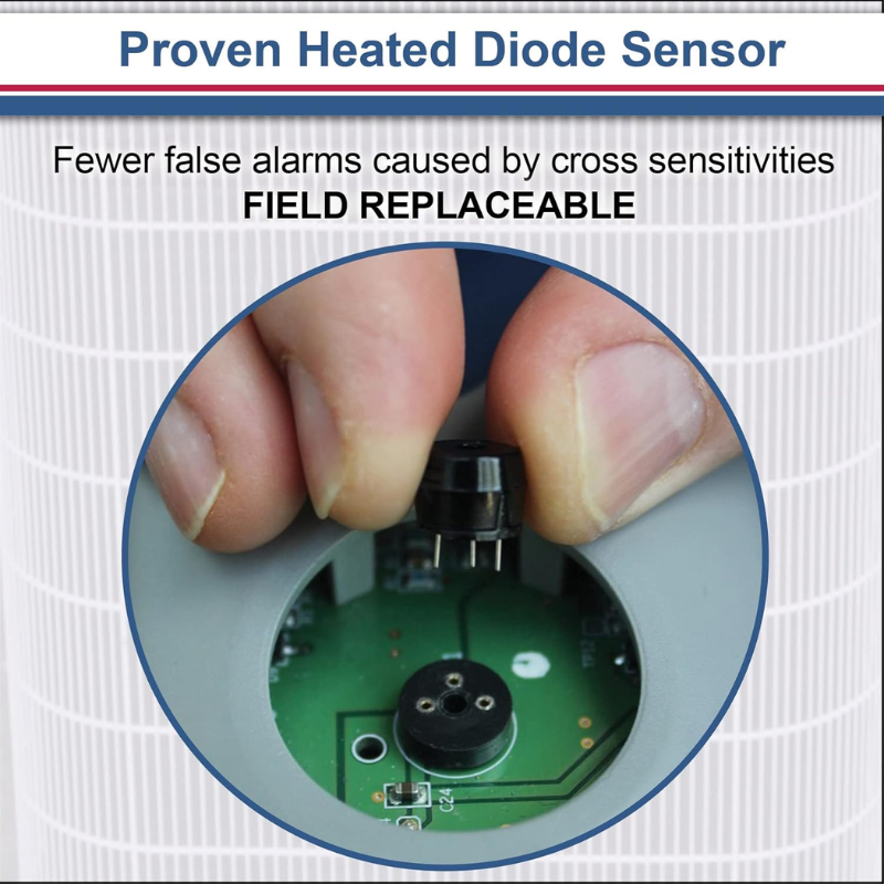 TEK-Mate® REFRIGERANT LEAK DETECTOR - A2L COMPATIBLE