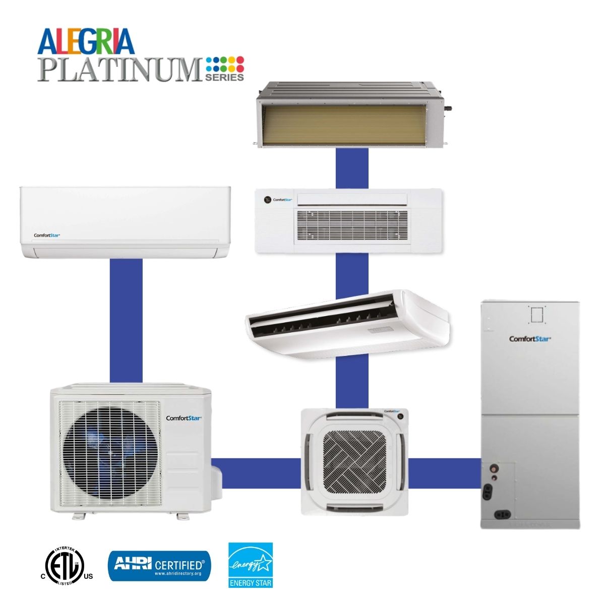 ComfortStar 48,000 BTU six-zone multi-zone condensing unit with up to 23 SEER2 efficiency.
