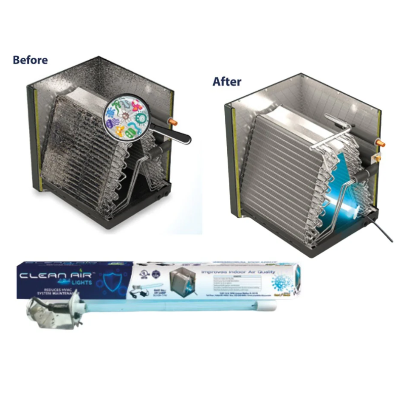 GERMICIDAL UV LIGHT - 17 WATT 15"L 24V LAMP SET FOR CENTRAL DUCTED INDOOR UNITS