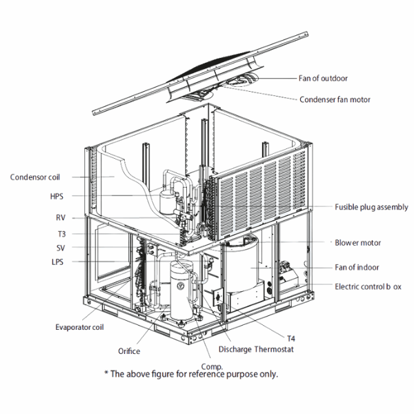 48K CPD PACKAGE UNIT - HORIZONTAL AND DOWNFLOW DISCHARGE - 13.4 SEER2
