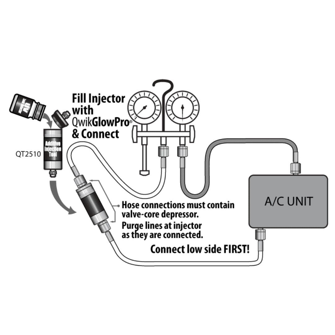 UV LEAK DETECTION ADDITIVE