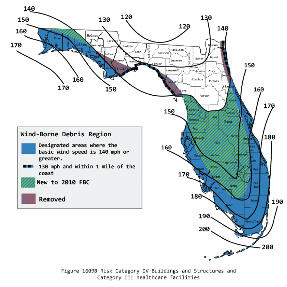 THE HURRICANE CONCRETE EQUIPMENT PAD - 150MPH YELLOW LABEL