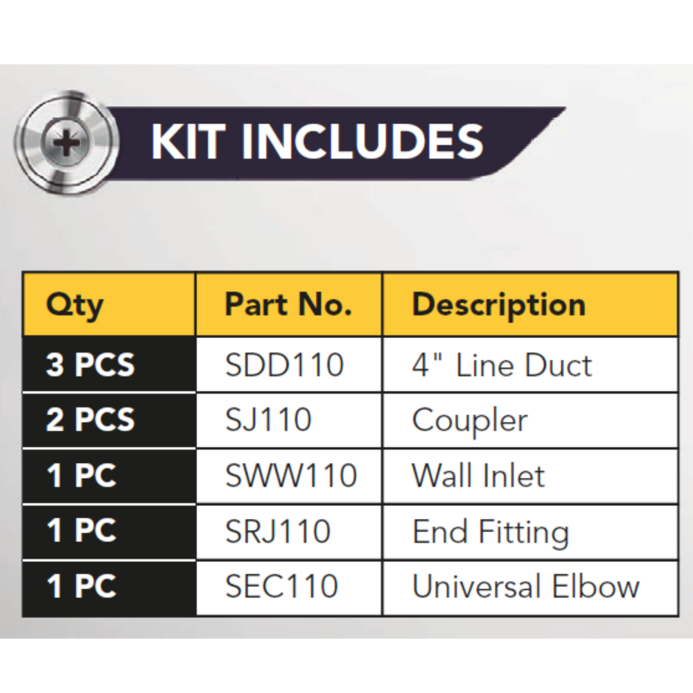 SMART DUCT INSTALLATION KIT
