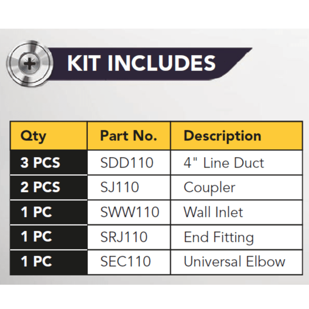 SMART DUCT INSTALLATION KIT - A&R Supply - Air Conditioning & Refrigeration Wholesaler - HERCULES