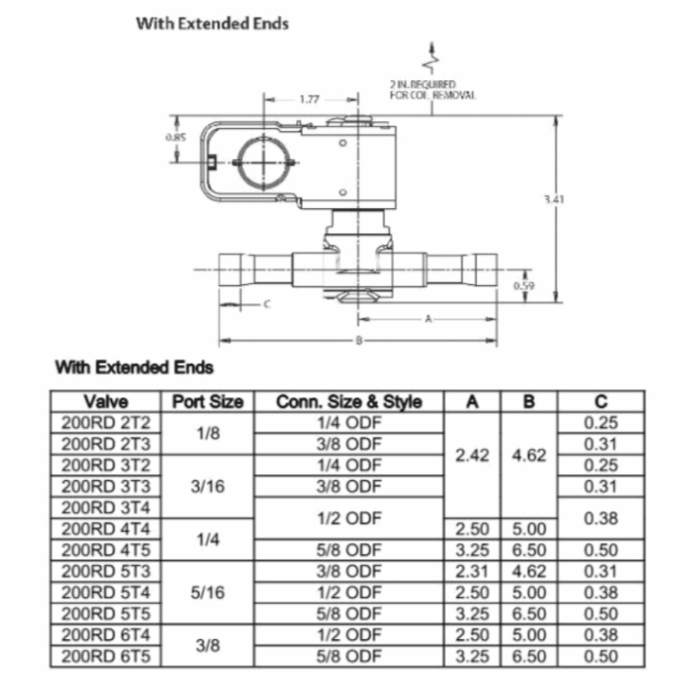 1-1/8"ODF 200RD PILOT-OPERATED 2-WAY NORMALLY CLOSED SOLENOID VALVE - A&R Supply - Air Conditioning & Refrigeration Wholesaler - EMERSON