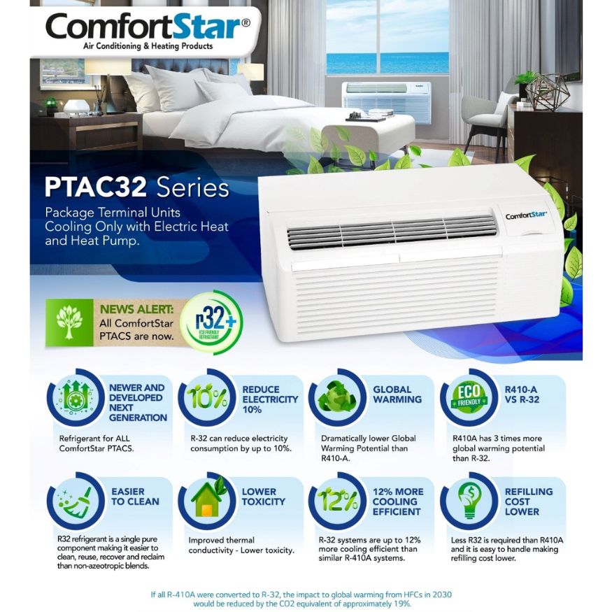 12K PTAC32 COOLING + ELECTRIC HEAT UNIT - A&R Supply - Air Conditioning & Refrigeration Wholesaler - COMFORTSTAR