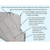 22" x 22" x 1" MERV 11 PLEATED FILTER XL - A&R Supply - Air Conditioning & Refrigeration Wholesaler - KOCH