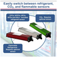 D-TEK® 3 REFRIGERANT LEAK DETECTOR - A2L COMPATIBLE