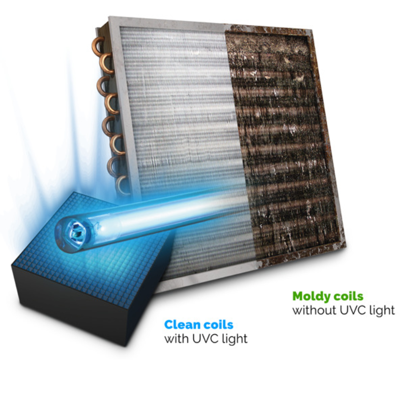 APCO-X® UV LAMP LIFETIME CARBON CATALYST 18-32V - DUCT AIR PURIFIER