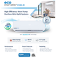 9K COOLING + HEATING - 115V WALL MOUNTED –  R32 MINI-SPLIT SYSTEM – 20 SEER2