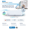 9K COOLING + HEATING - 115V WALL MOUNTED –  R32 MINI-SPLIT SYSTEM – 20 SEER2