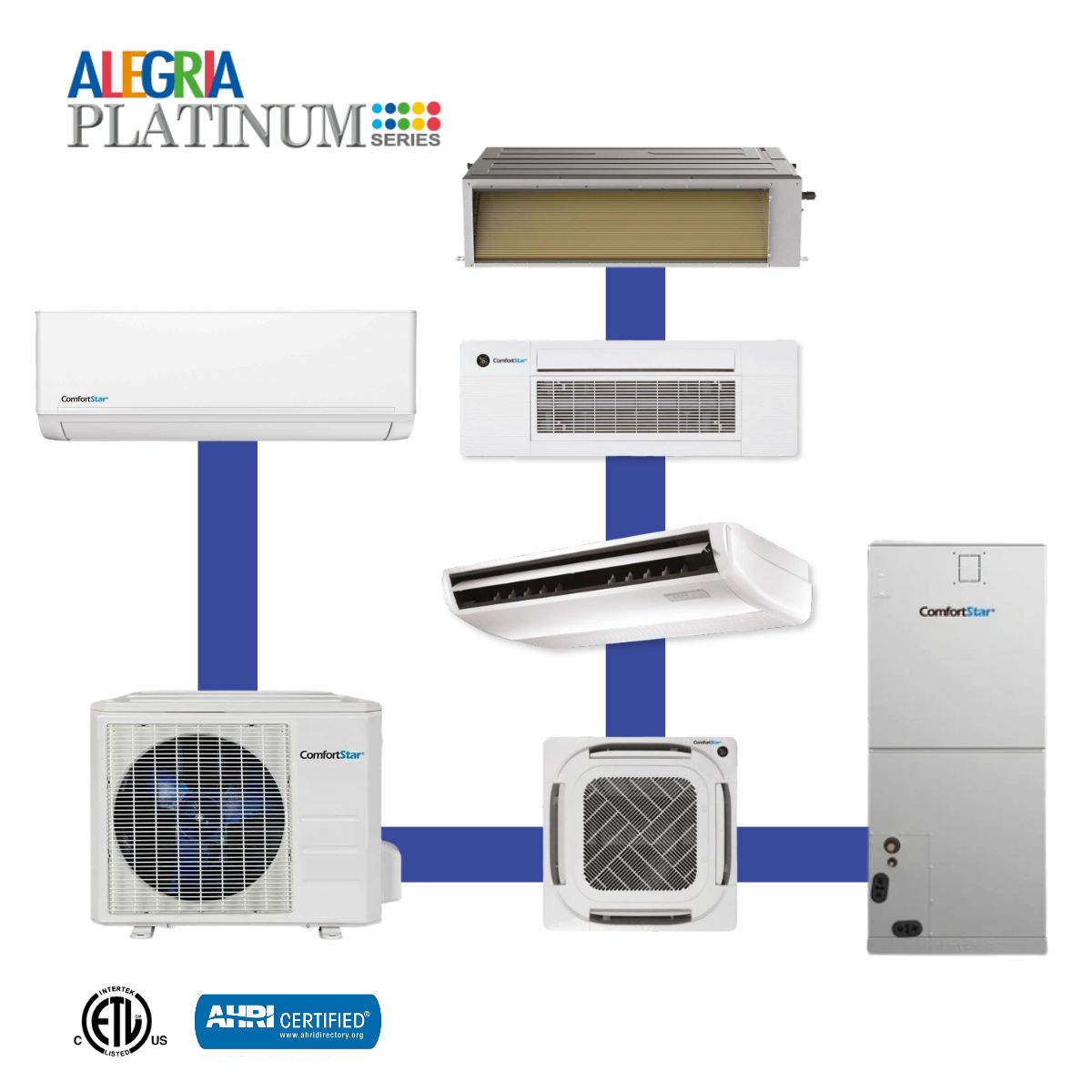 ComfortStar 27,000 BTU quad-zone multi-zone condensing unit with up to 23 SEER2 efficiency.