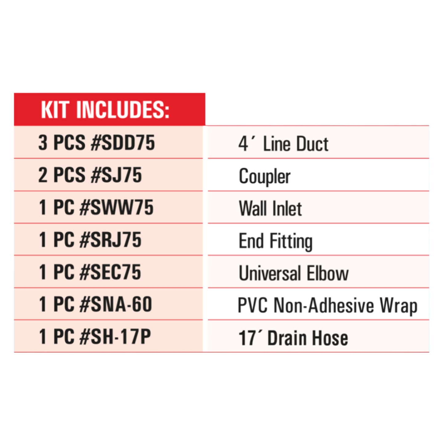 KIT DE INSTALACIÓN DE CONDUCTOS INTELIGENTES