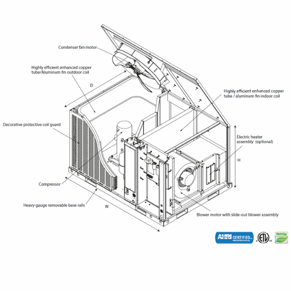 24K CPH PACKAGE UNIT - HORIZONTAL DISCHARGE - 13.4 SEER2