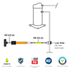 EZ-JECT™ COMPLETE FLUORESCENT LEAK DETECTION KIT - A&R Supply - Air Conditioning & Refrigeration Wholesaler - SPECTROLINE