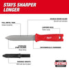 CUCHILLO PARA CONDUCTOS