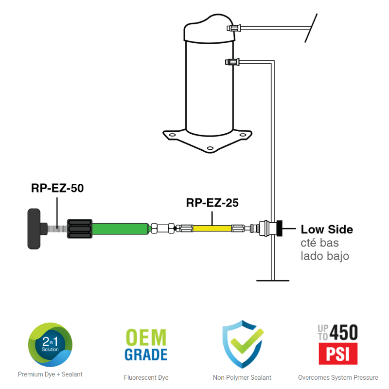 GLO SEAL™ UV DYE + SEALANT EZ-JECT™ CARTRIDGE - A&R Supply - Air Conditioning & Refrigeration Wholesaler - SPECTROLINE
