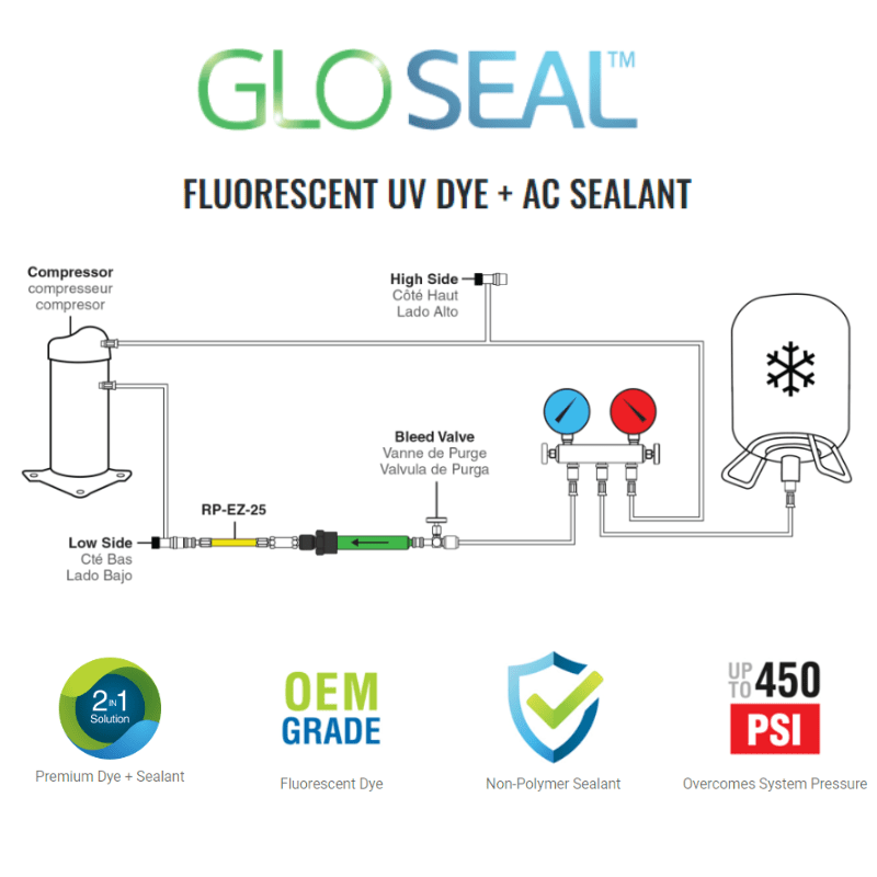 GLO SEAL™ UV DYE + SEALANT STICK CAPSULE - A&R Supply - Air Conditioning & Refrigeration Wholesaler - SPECTROLINE