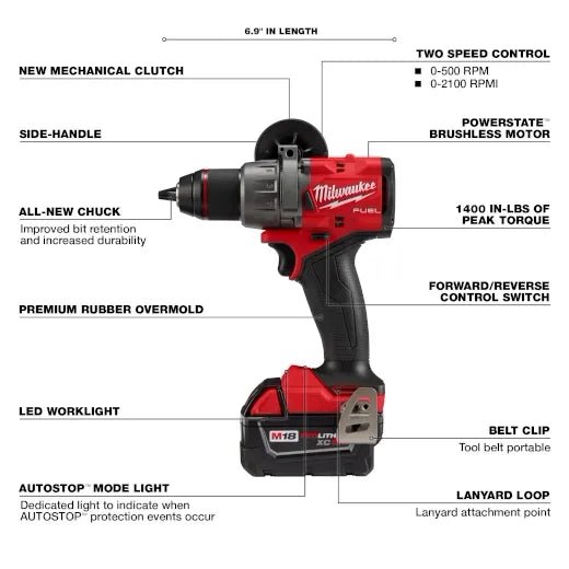 M18 FUEL™ 1/2" DRILL/DRIVER KIT - A&R Supply - Air Conditioning & Refrigeration Wholesaler - MILWAUKEE
