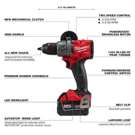 M18 FUEL™ 1/2" HAMMER DRILL/DRIVER KIT - A&R Supply - Air Conditioning & Refrigeration Wholesaler - MILWAUKEE