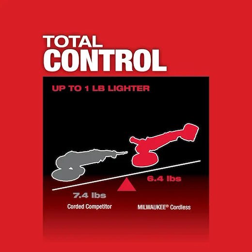 M18 FUEL™ 7” VARIABLE SPEED POLISHER (TOOL ONLY) - A&R Supply - Air Conditioning & Refrigeration Wholesaler - MILWAUKEE