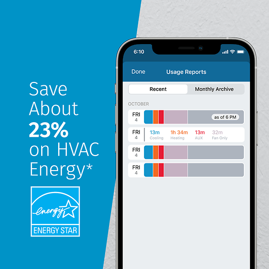 SENSI LITE SMART THERMOSTAT - ENERGYSTAR - SMARTHOME COMPATIBLE - A&R Supply - Air Conditioning & Refrigeration Wholesaler - EMERSON