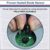 TEK-Mate® REFRIGERANT LEAK DETECTOR - A2L COMPATIBLE - A&R Supply - Air Conditioning & Refrigeration Wholesaler - INFICON