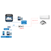 WI-FI CONTROL - COOL LINK KIT - OPTIONAL FOR SELECT SYSTEMS - A&R Supply - Air Conditioning & Refrigeration Wholesaler - COMFORTSTAR