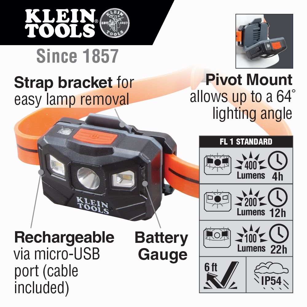 RECHARGEABLE HEADLAMP WITH SILICONE STRAP