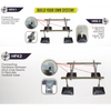CONNECTING HARDWARE - STRUT CROSS BEAMS TO HERCULES MODULAR BASE