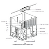 CDP DIAGRAM