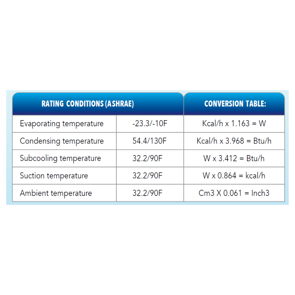 REFRIGERATION COMPRESSOR - R134A - 1/8 HP