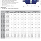 LIQUID LINE FILTER DRIERS