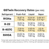G5TWIN - REFRIGERANT RECOVERY MACHINE WITH AUTOMATIC LIQUID AND VAPOR RECOVERY - A2L COMPATIBLE - A&R Supply - Air Conditioning & Refrigeration Wholesaler - APPION