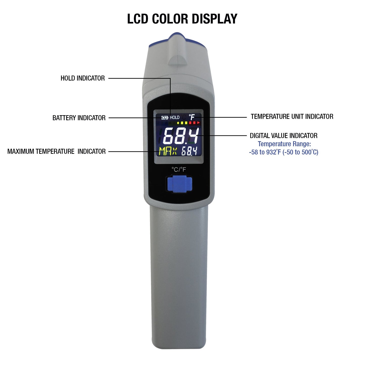 INFRARED THERMOMETER WITH LASER - A&R Supply - Air Conditioning & Refrigeration Wholesaler - MASTERCOOL