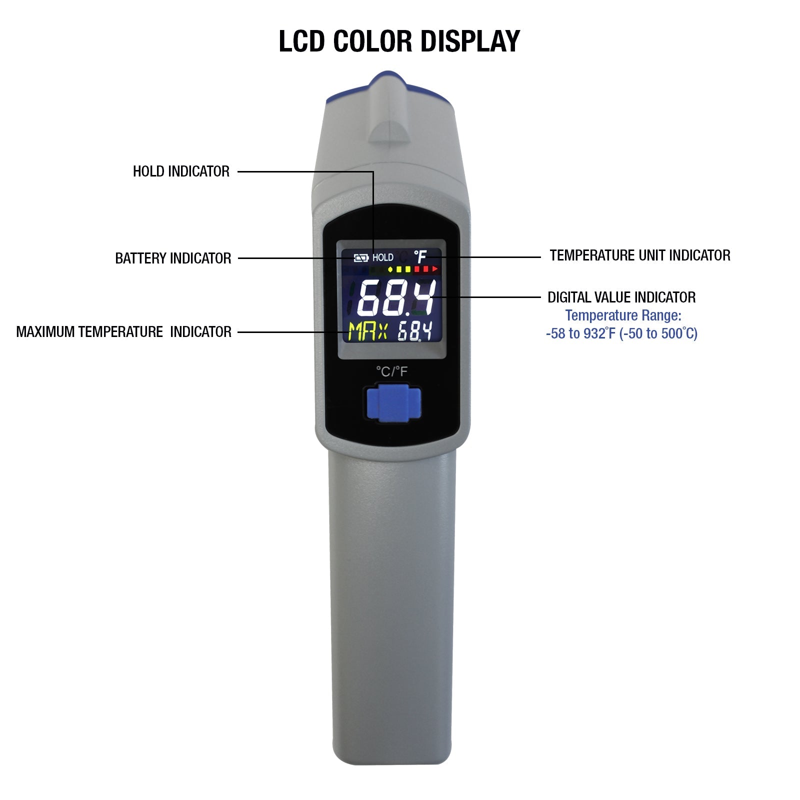 INFRARED THERMOMETER WITH LASER - A&R Supply - Air Conditioning & Refrigeration Wholesaler - MASTERCOOL