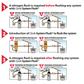 QWIK SYSTEM FLUSH® 1LB. AEROSOL CAN - A&R Supply - Air Conditioning & Refrigeration Wholesaler - MAINSTREAM ENGINEERING