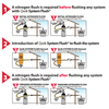 QWIK SYSTEM FLUSH® 1LB. AEROSOL CAN - A&R Supply - Air Conditioning & Refrigeration Wholesaler - MAINSTREAM ENGINEERING