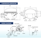 REFRIGERATION COMPRESSOR - R134A - 1/3 HP - A&R Supply - Air Conditioning & Refrigeration Wholesaler - GENESIS
