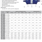 SE-415S LIQUID LINE FILTER DRIERS - A&R Supply - Air Conditioning & Refrigeration Wholesaler - SMART ELECTRIC