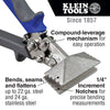 STRAIGHT HAND SEAMER - 3-INCH - A&R Supply - Air Conditioning & Refrigeration Wholesaler - KLEIN TOOLS